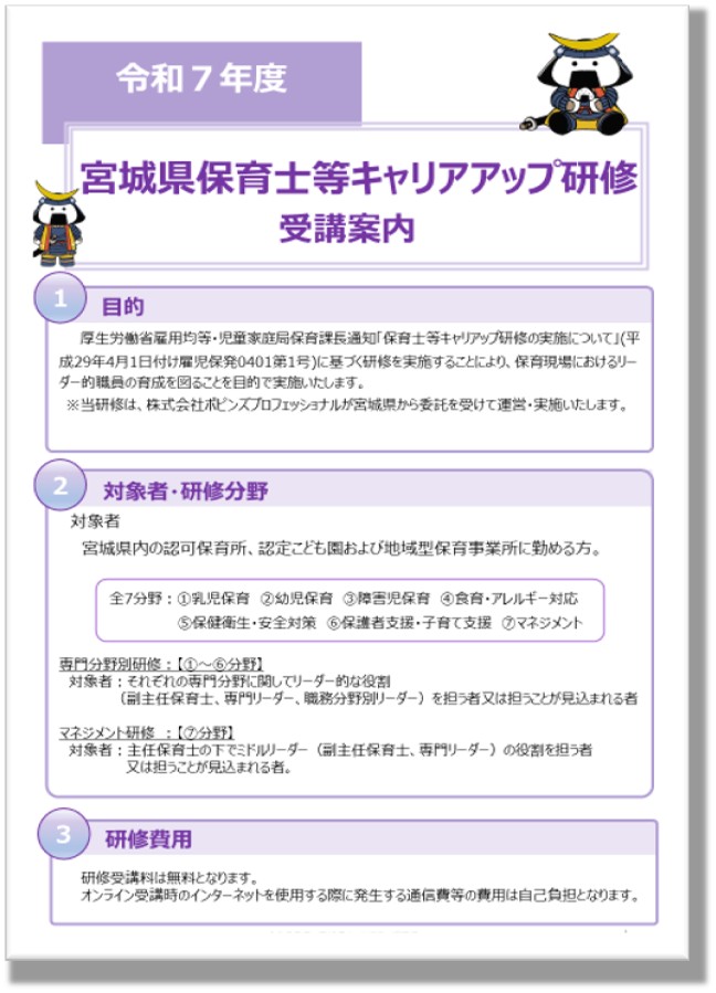 開催要項